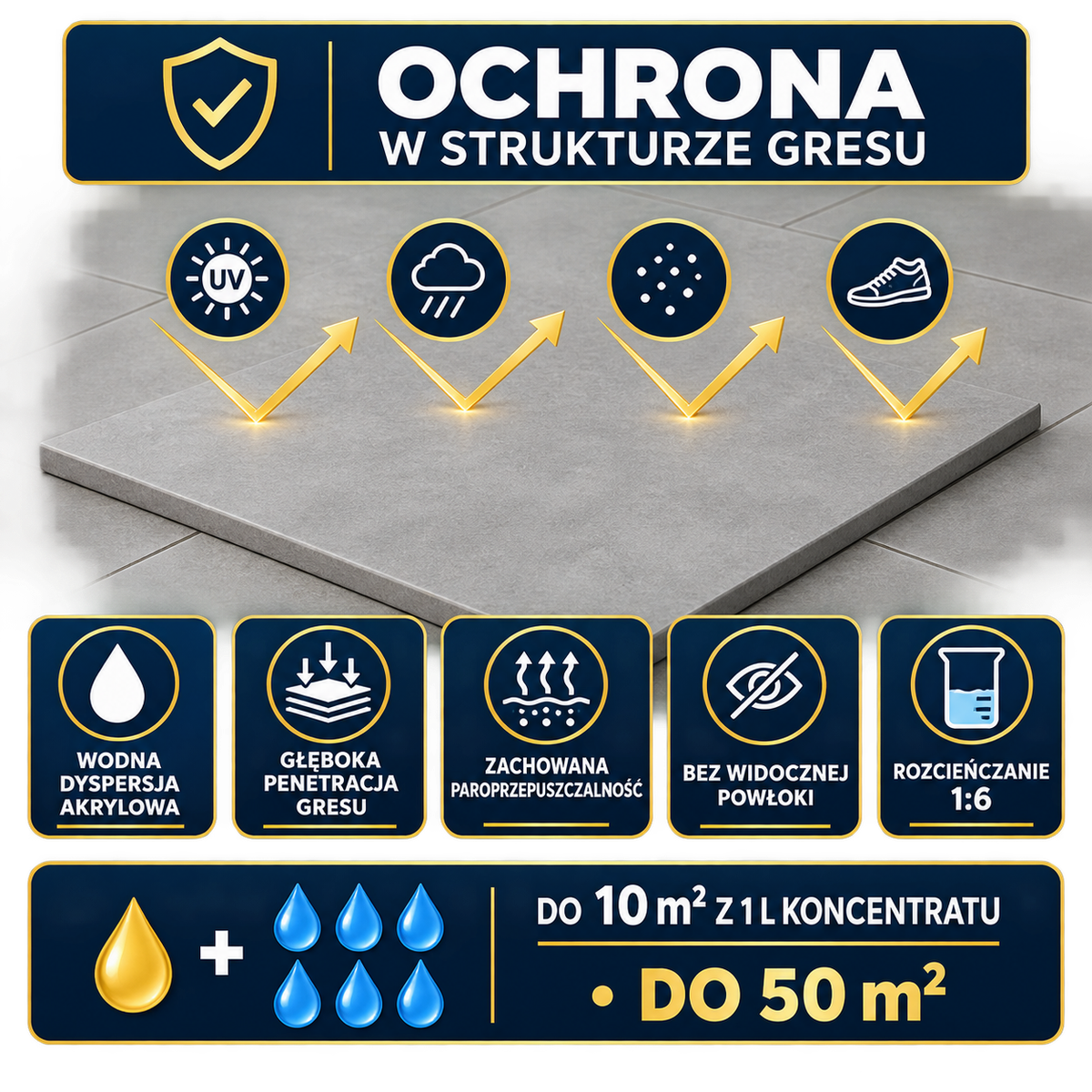 ESANDOL pro line protective coating porcelain stoneware