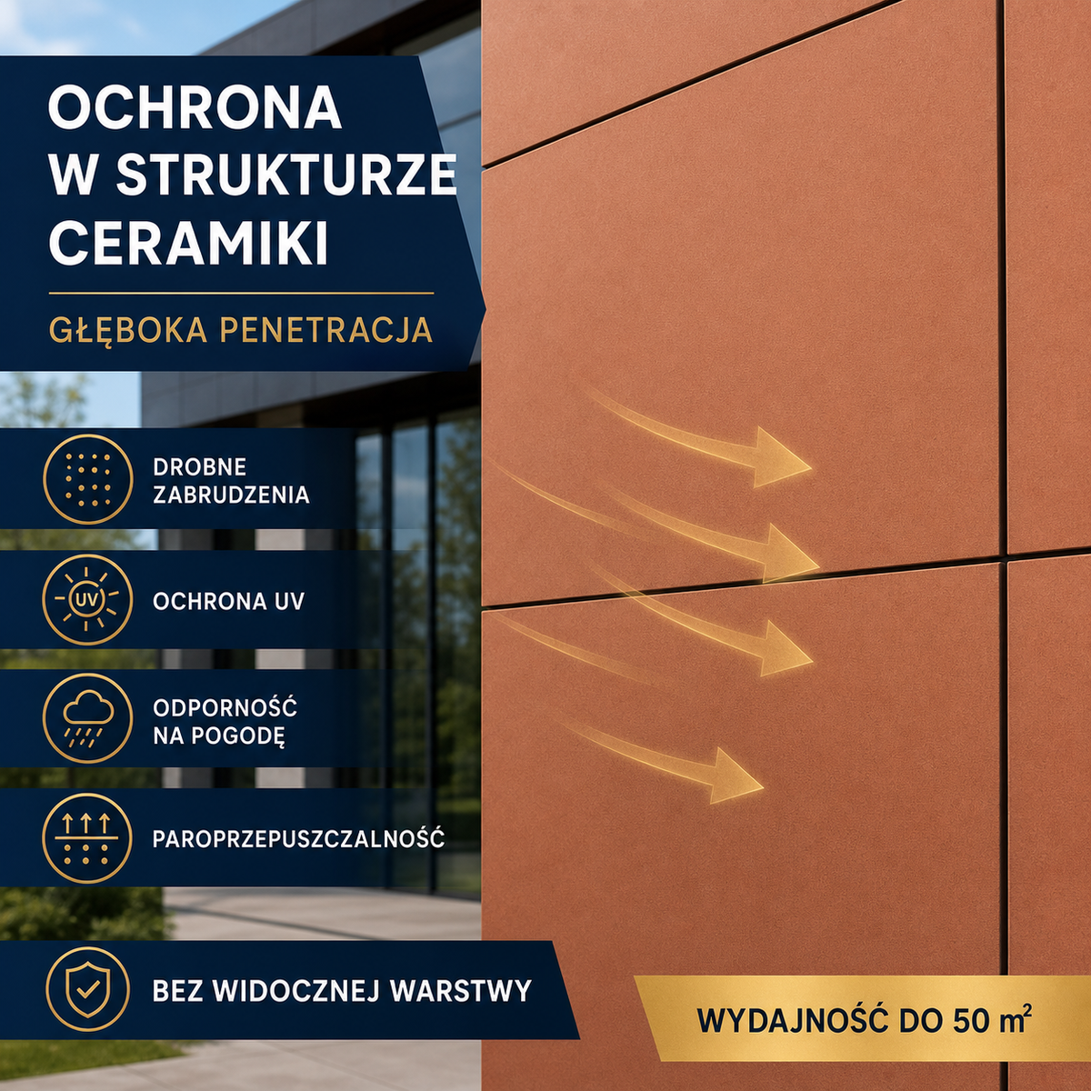 ESANDOL pro line protective coating ceramic panels