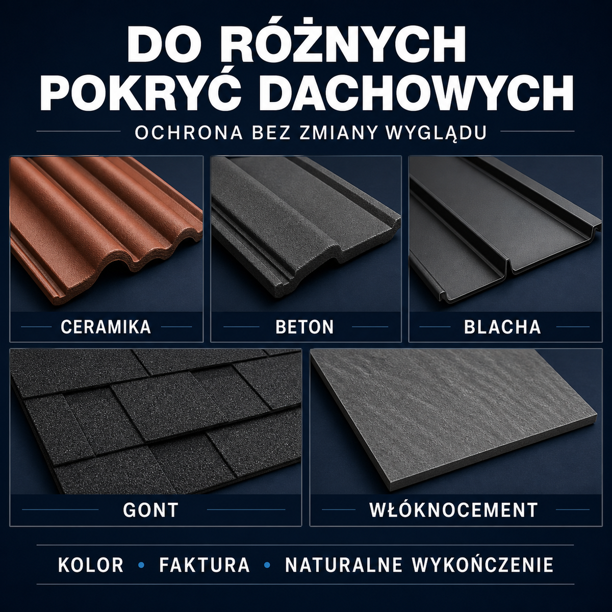 HYDROPROX protective coating roof