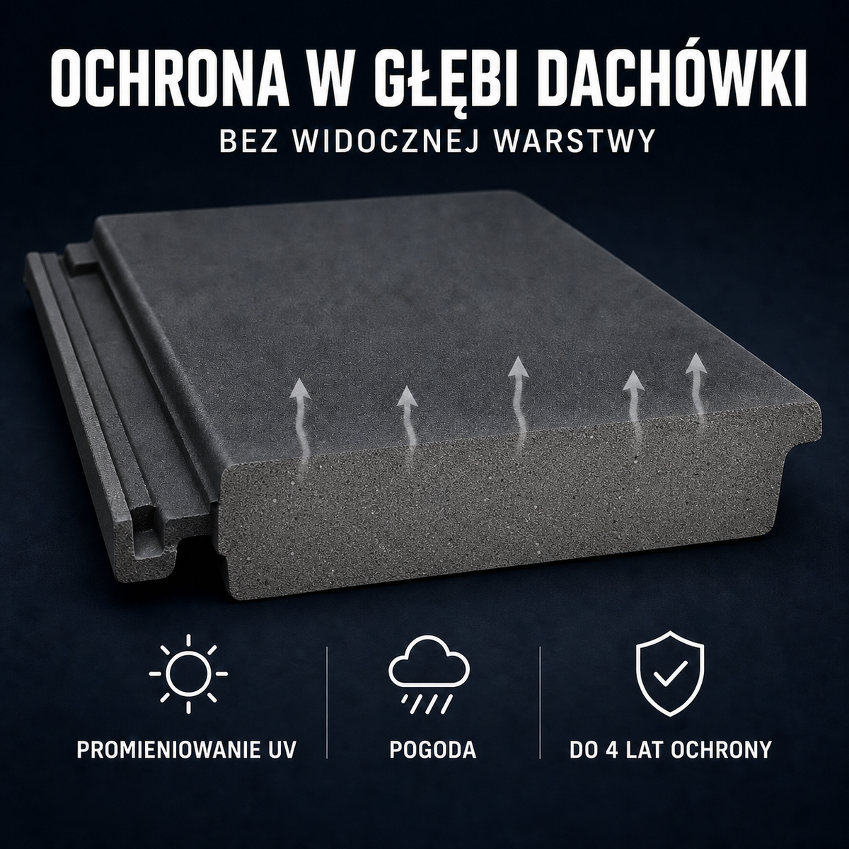 HYDROPROX protective coating concrete roof tile