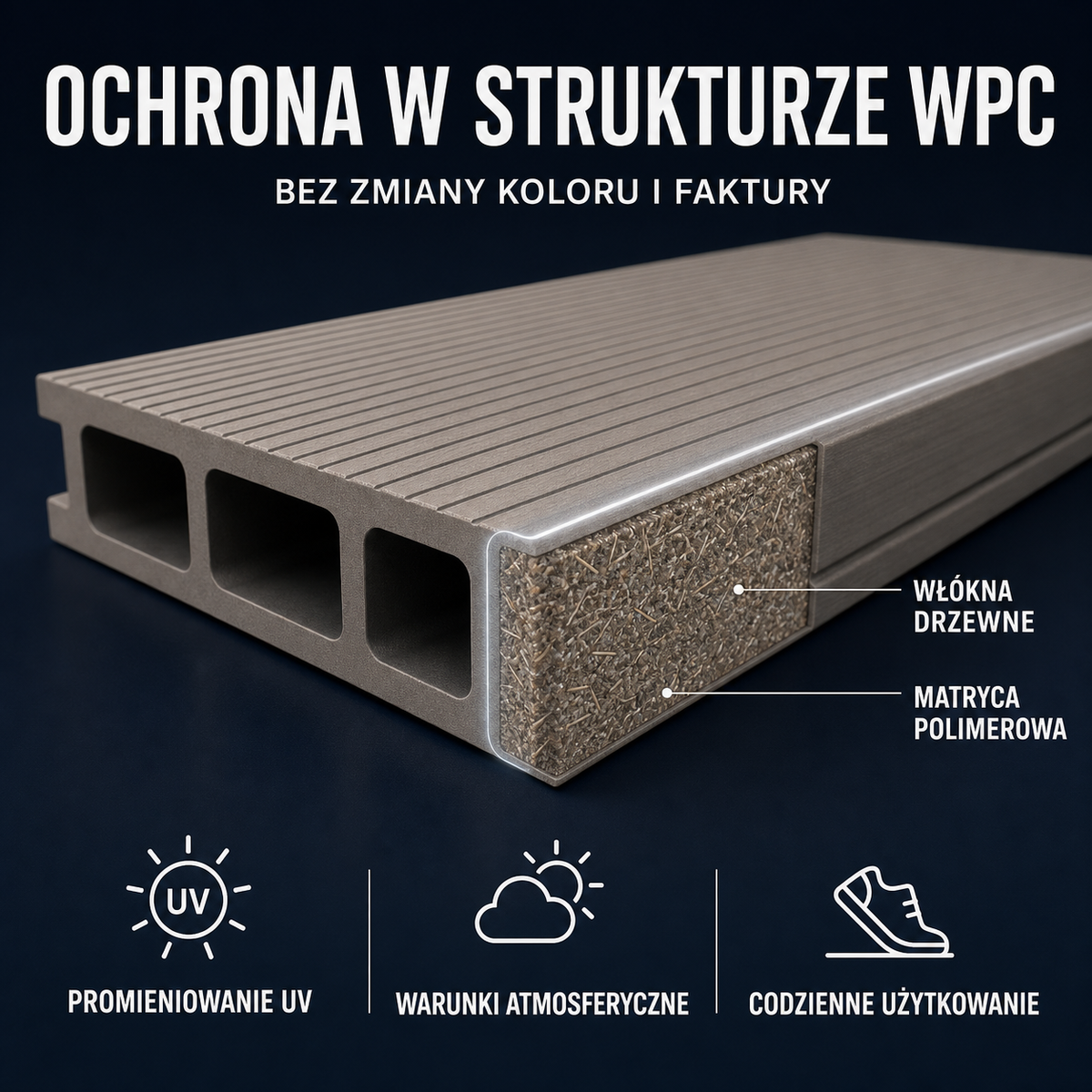 HYDROPROX protective coating composite decking boards