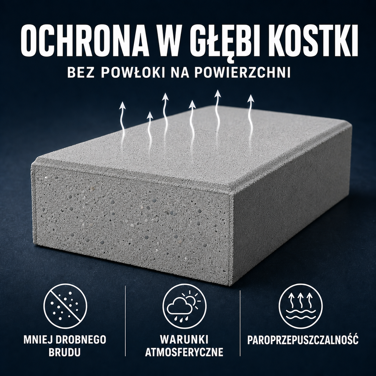 HYDROPROX protective coating paving stones