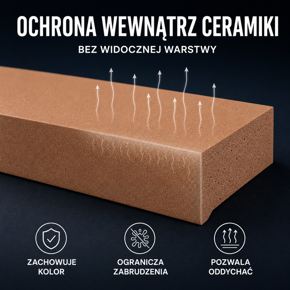 HYDROPROX protective coating ceramic panels