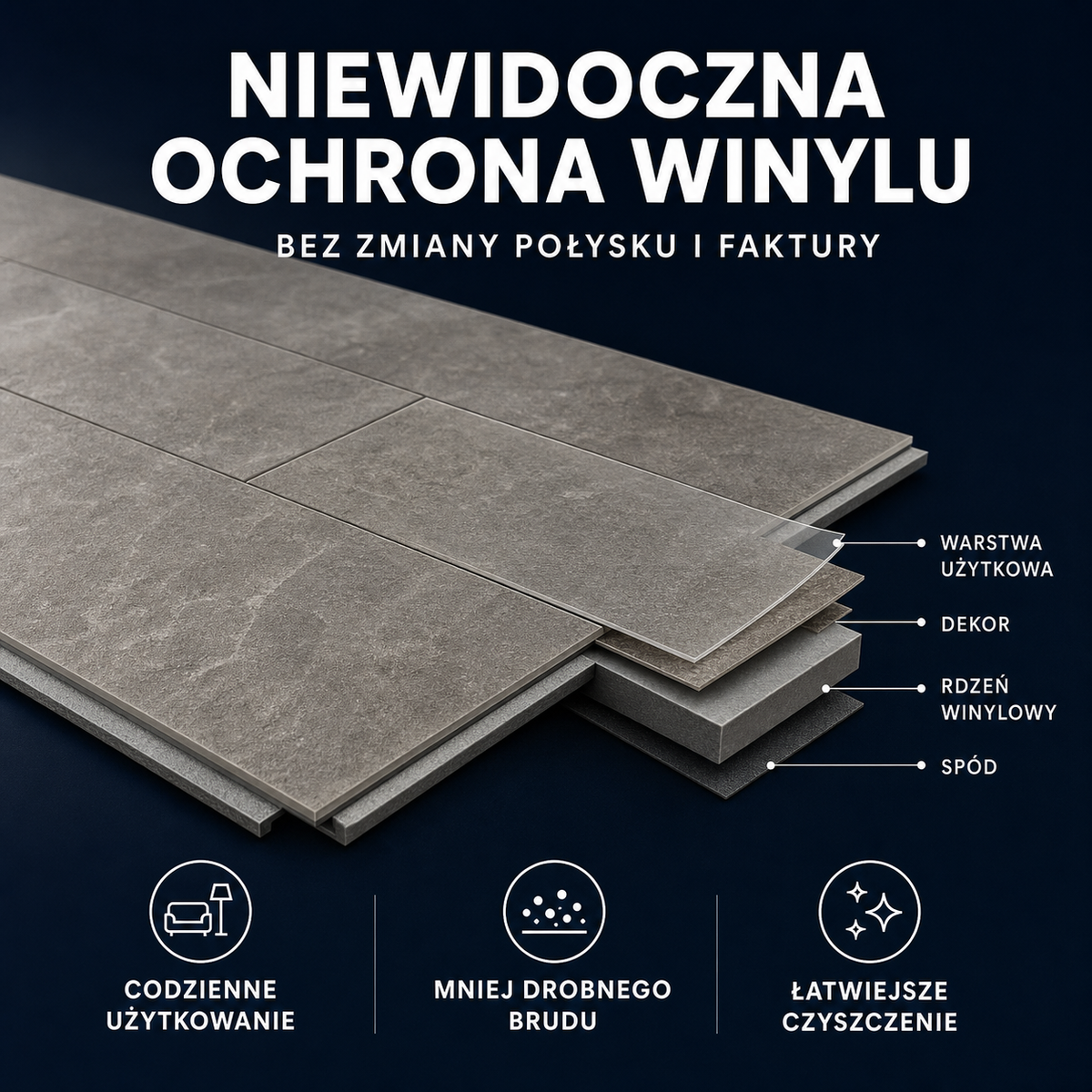 HYDROPROX protective coating vinyl panels