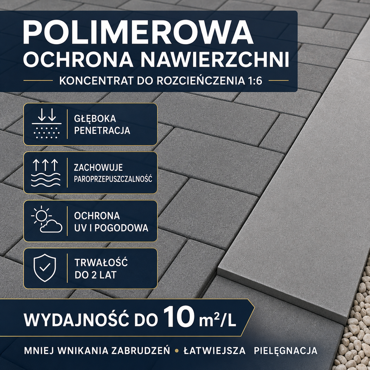 HYDROPROX polymer coating paving stones