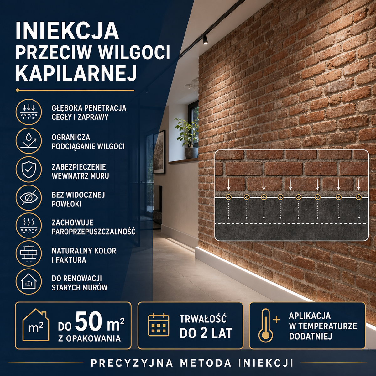 HYDROPROX absorbable preparation injection old brick