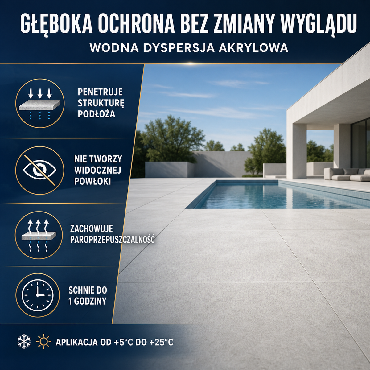 IZOMARK pool protective coating