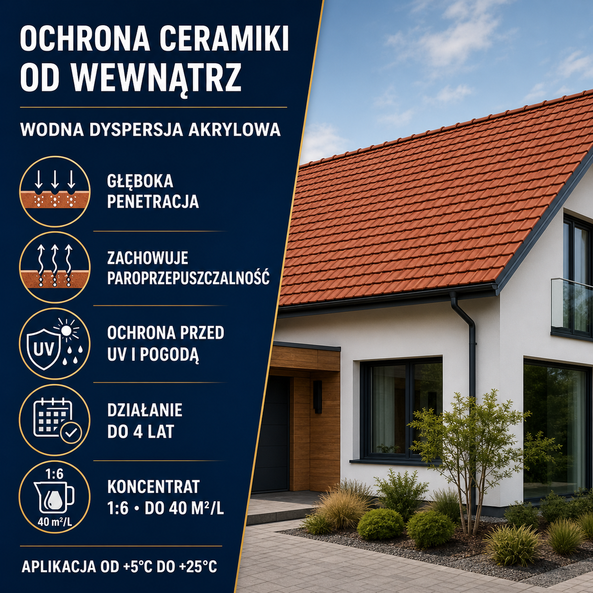 IZOMARK ceramic tile protective coating
