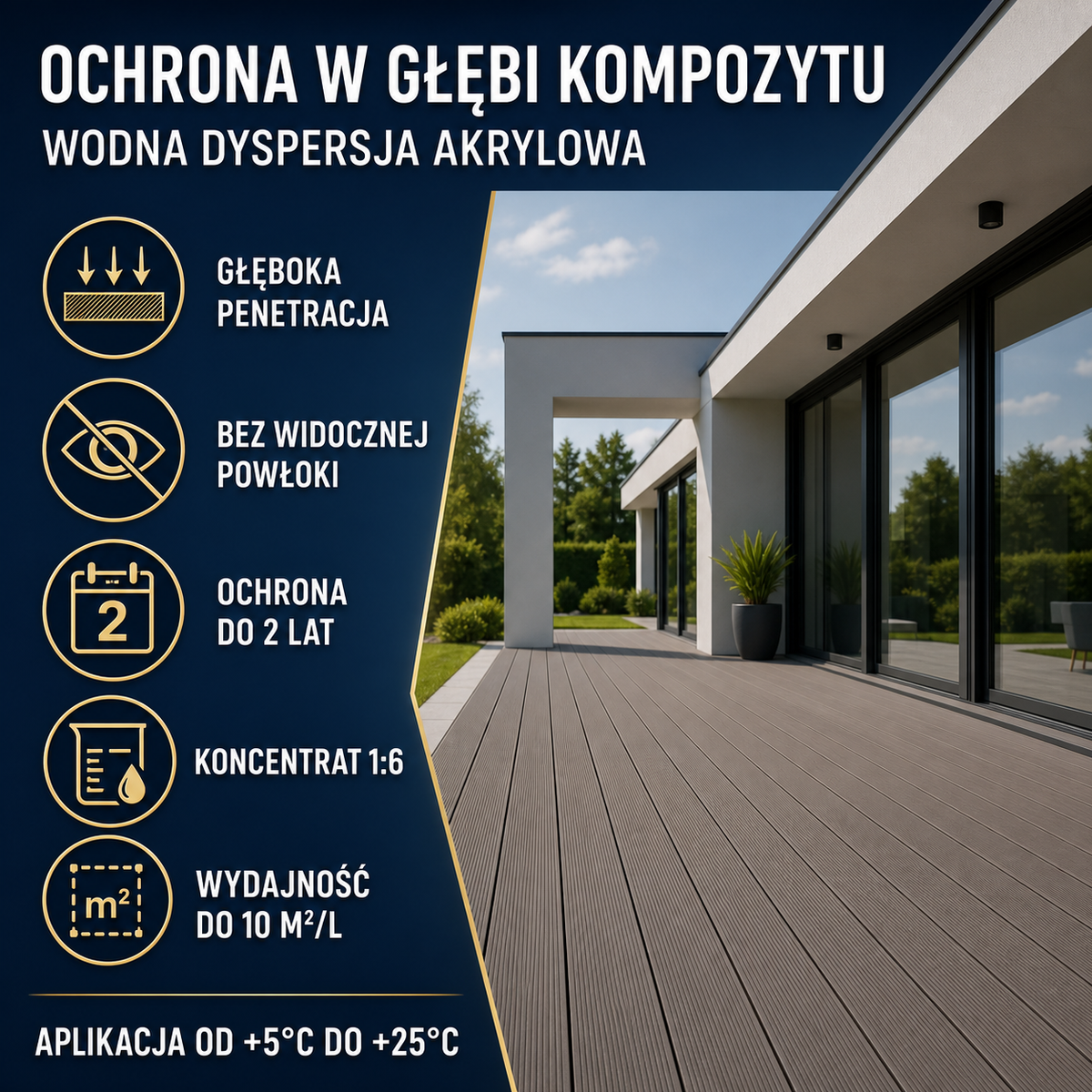 IZOMARK composite decking protective coating